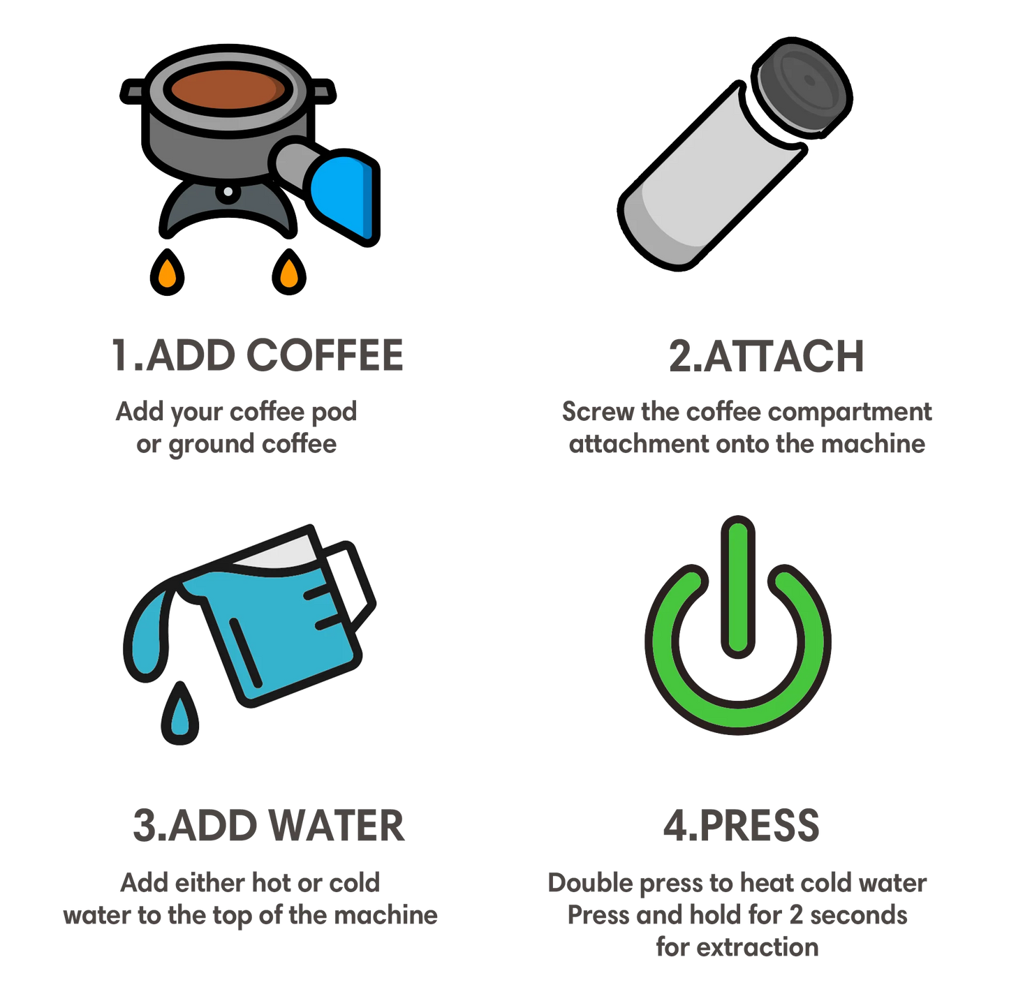 Brew&Go: Portable 3‑in‑1 Espresso Maker (Pods, Ground, Capsules)