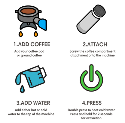 Brew&Go: Portable 3‑in‑1 Espresso Maker (Pods, Ground, Capsules)